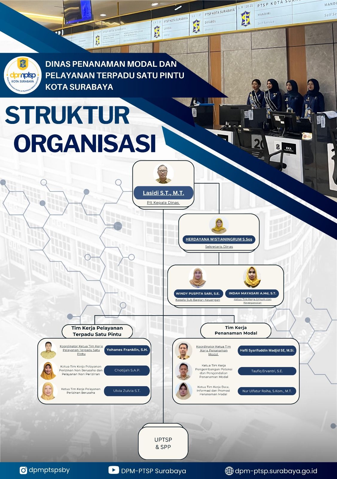 struktur
